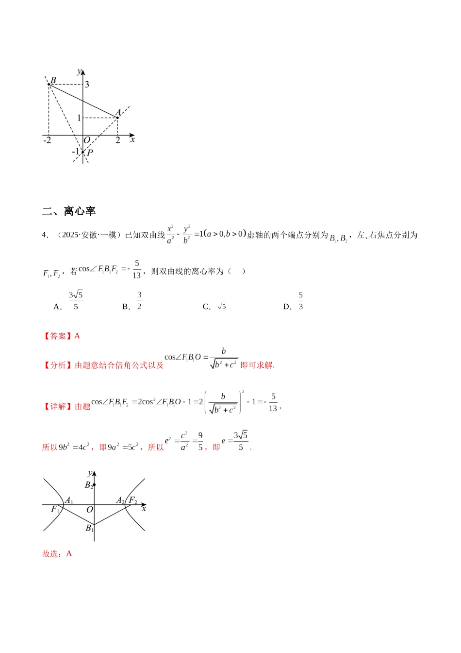 专题03 解析几何（直线与圆、椭圆、双曲线、抛物线）（八大题型）（教师版）.docx_第3页