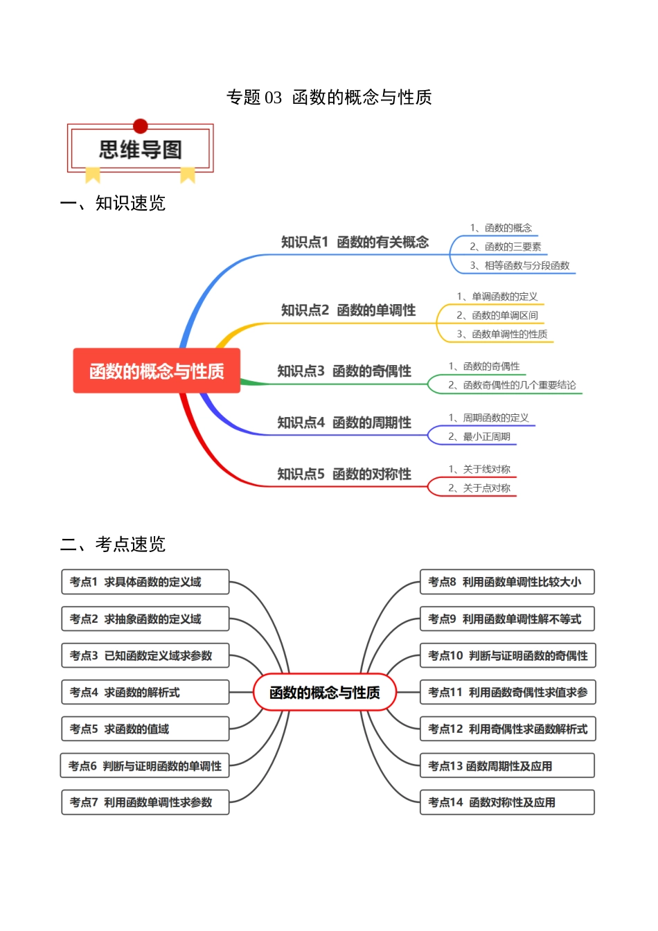 专题03 函数的概念与性质(解析版).docx_第1页