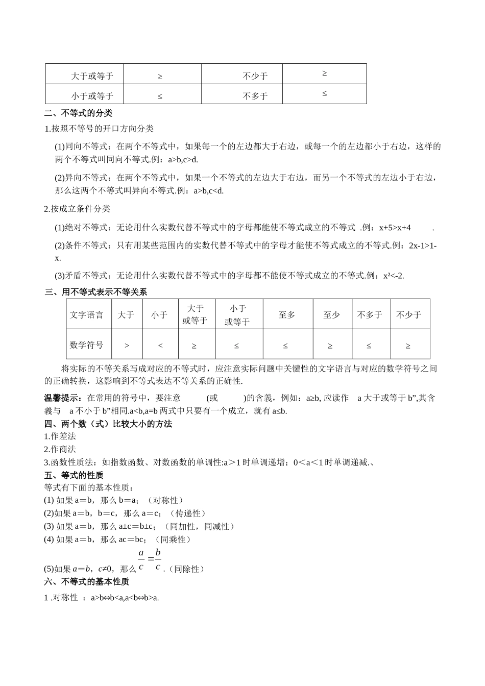 专题03 等式性质与不等式性质（思维导图+知识清单+核心素养分析+方法归纳）.docx_第2页