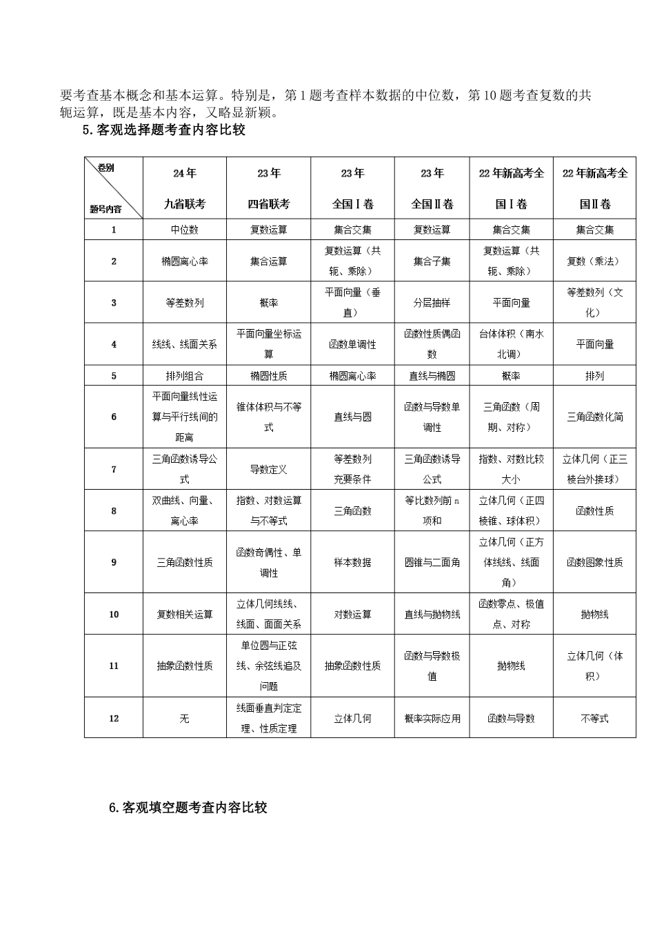 数学“加强教考衔接，实现平稳过渡”（含每道试题解读与知识衔接）-2024年1月 “九省联考”数学试题带来的备考启示.docx_第3页