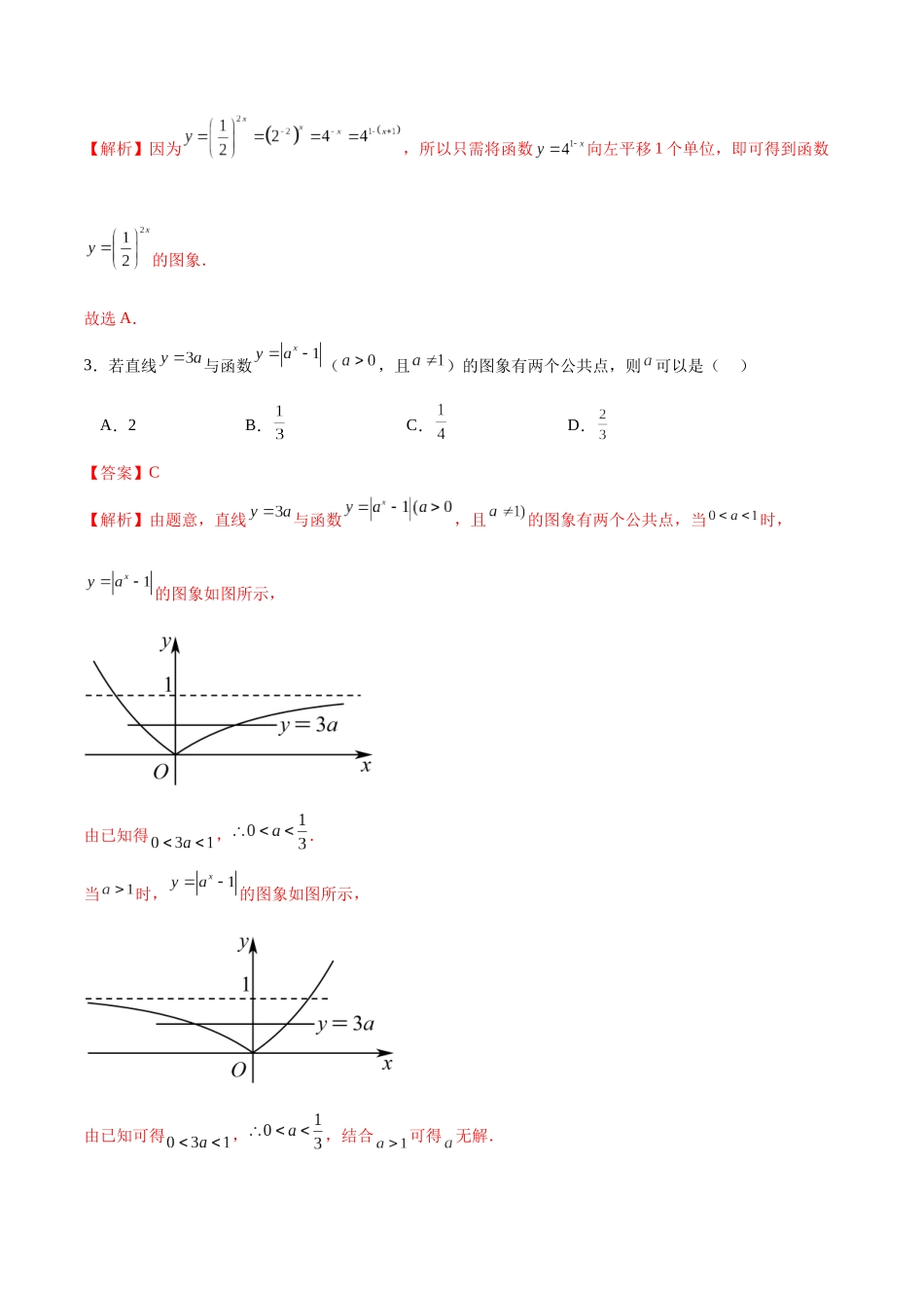 专题2.8 函数的图象（解析版）.docx_第2页
