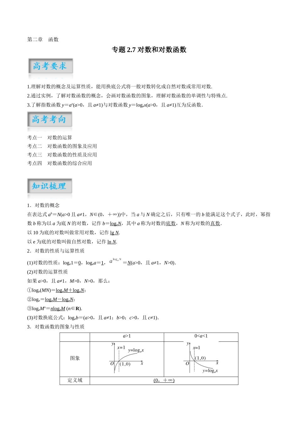 专题2.7 对数和对数函数（讲+练）（原卷版）-（新高考专用）.docx_第1页