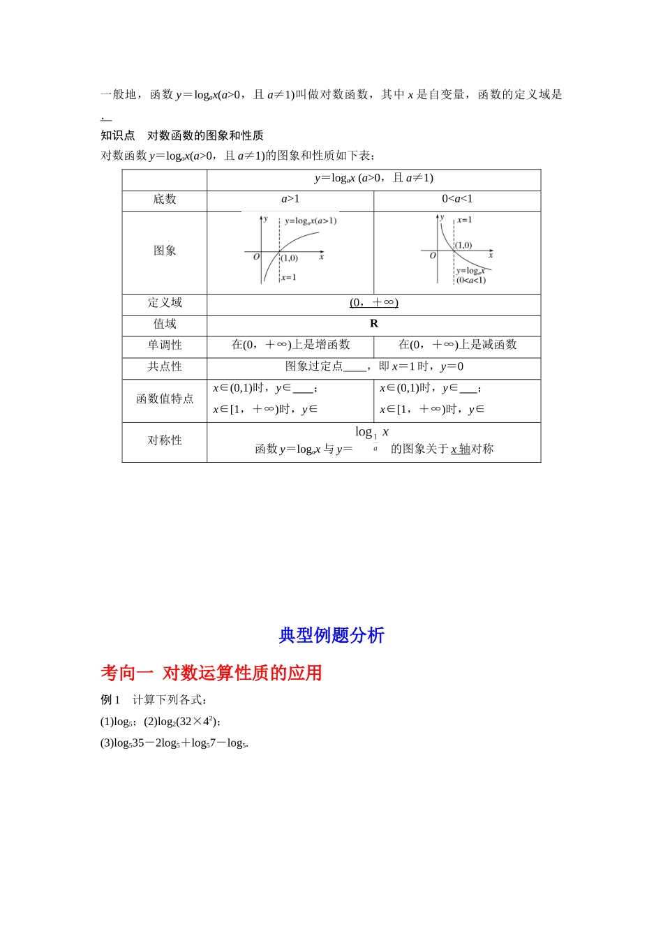专题2.5 对数与对数函数（原卷版）.docx_第2页