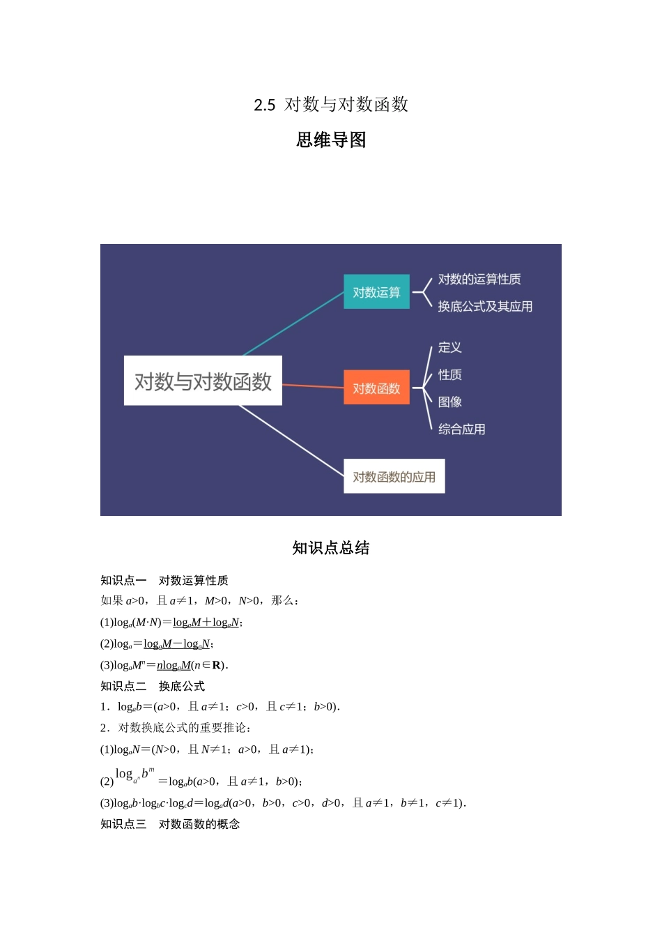 专题2.5 对数与对数函数（解析版）.docx_第1页