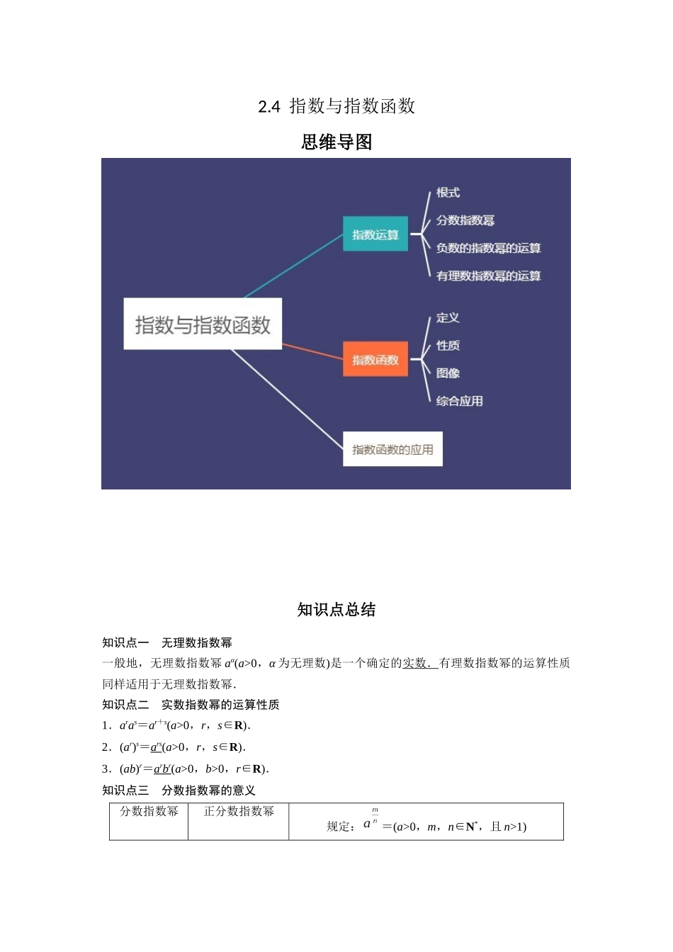 专题2.4  指数与指数函数（解析版）.docx_第1页