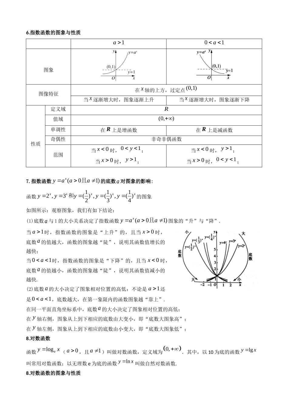 专题2.4  幂指对函数（学生版） .docx_第2页