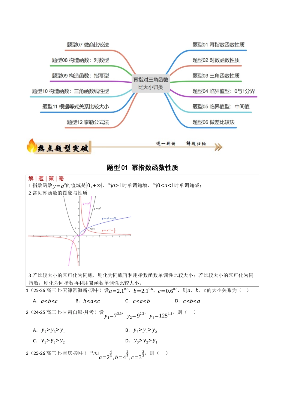专题2.2 幂指对三角函数比大小归类 （培优热点专练）（全国通用）（学生版）.docx_第2页