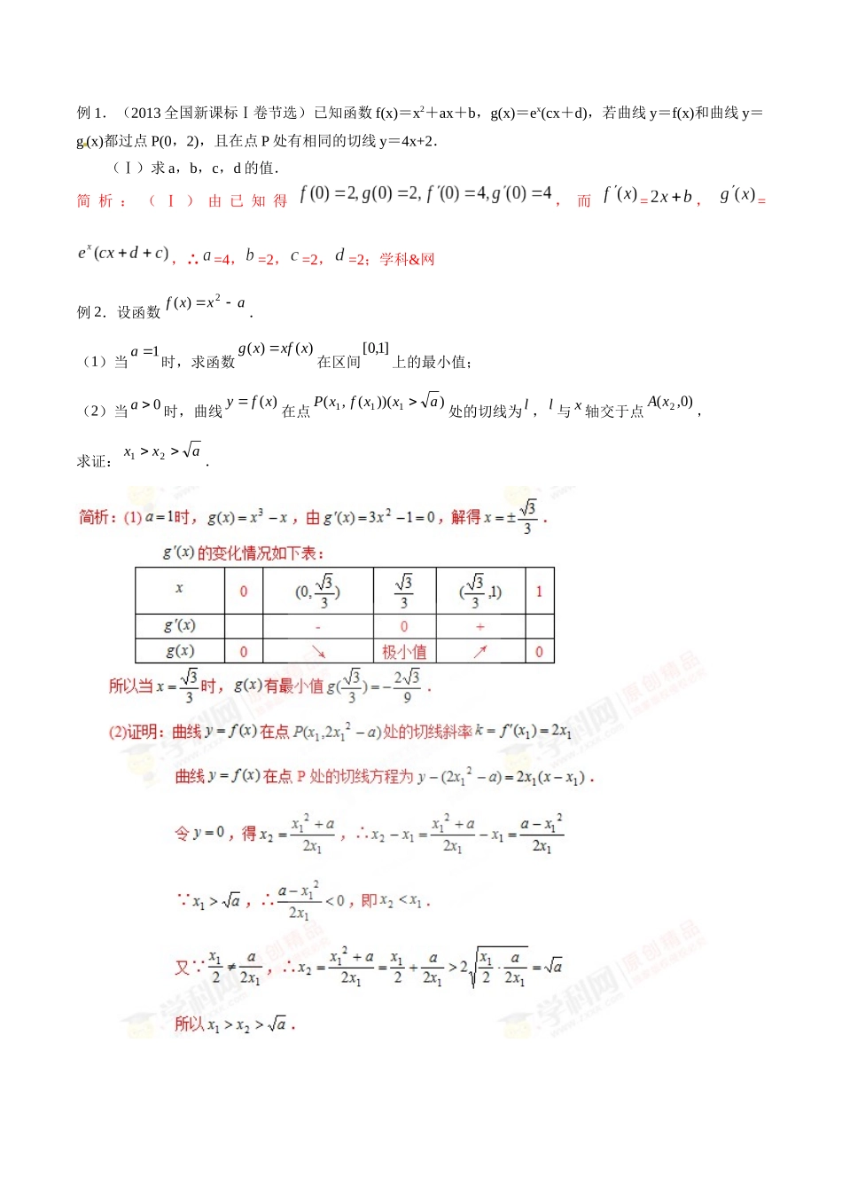 专题2.1 导数起源于切线,曲切联系需熟练-(2019版)(解析版).docx_第2页