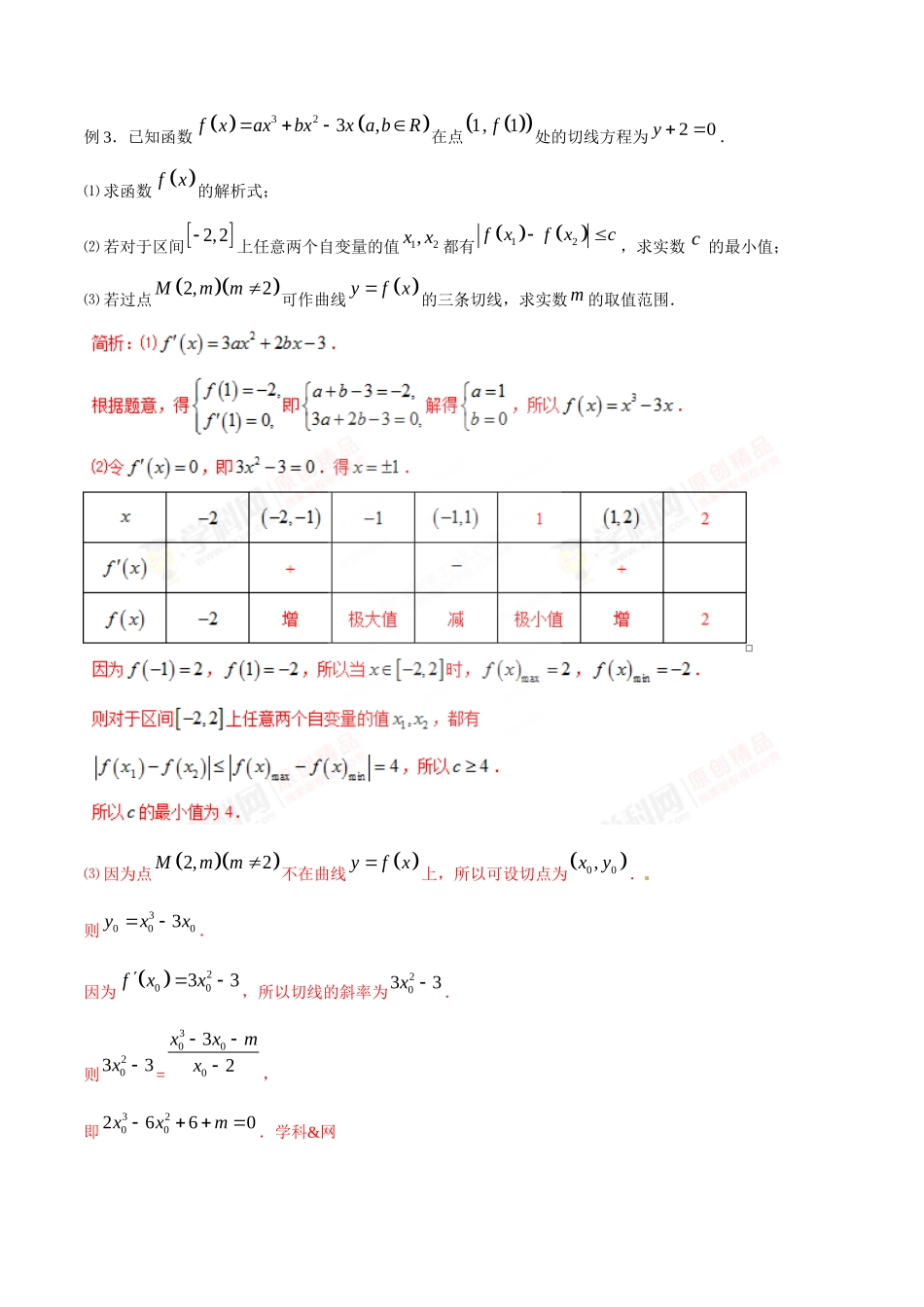 专题2.1 导数起源于切线,曲切联系需熟练-(2019版)(解析版).docx_第3页