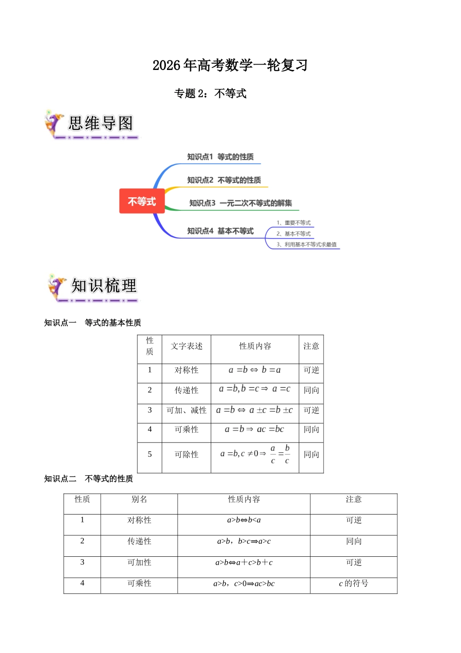 专题2   不等式（教师版）.docx_第1页