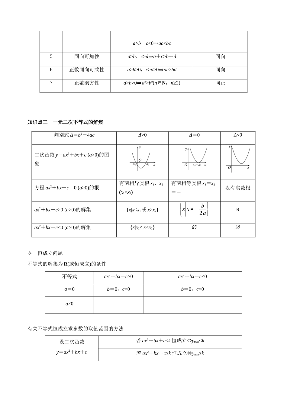 专题2   不等式（教师版）.docx_第2页