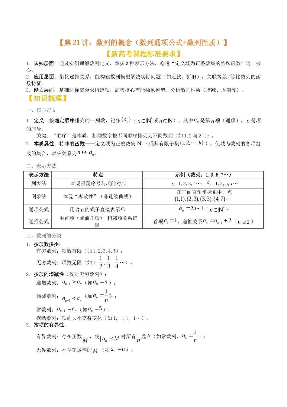 第21讲:数列的概念(数列通项公式+数列性质)(知识梳理+题型总结)(学生版).docx_第1页