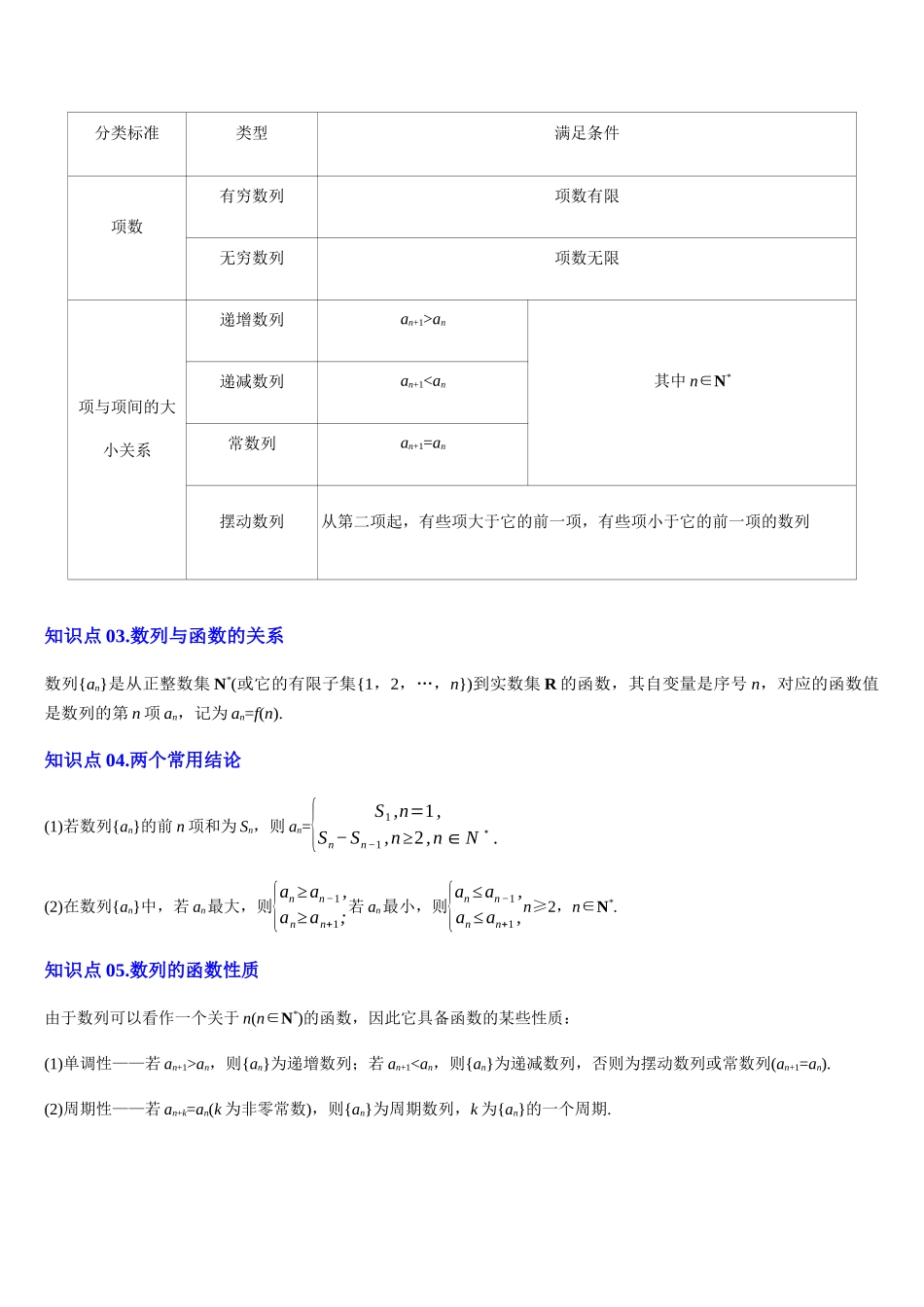 第19讲 数列的概念及其表示（知识清单+6题型讲解练+好题必刷）（教师版）.docx_第2页