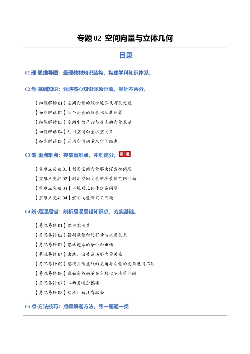 专题02 空间向量与立体几何(知识清单)(学生版).docx_第1页