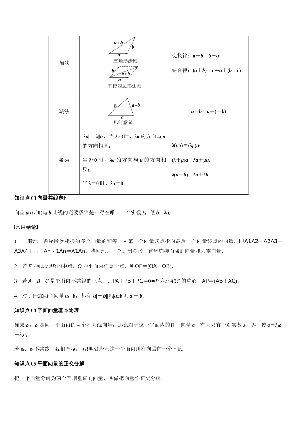 第17讲 平面向量的线性运算基本定理及坐标运算（教师版）.docx_第2页