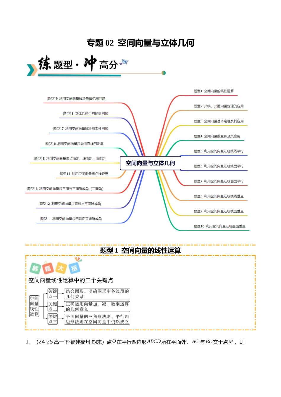 专题02 空间向量与立体几何（题型清单）（学生版）.docx_第1页