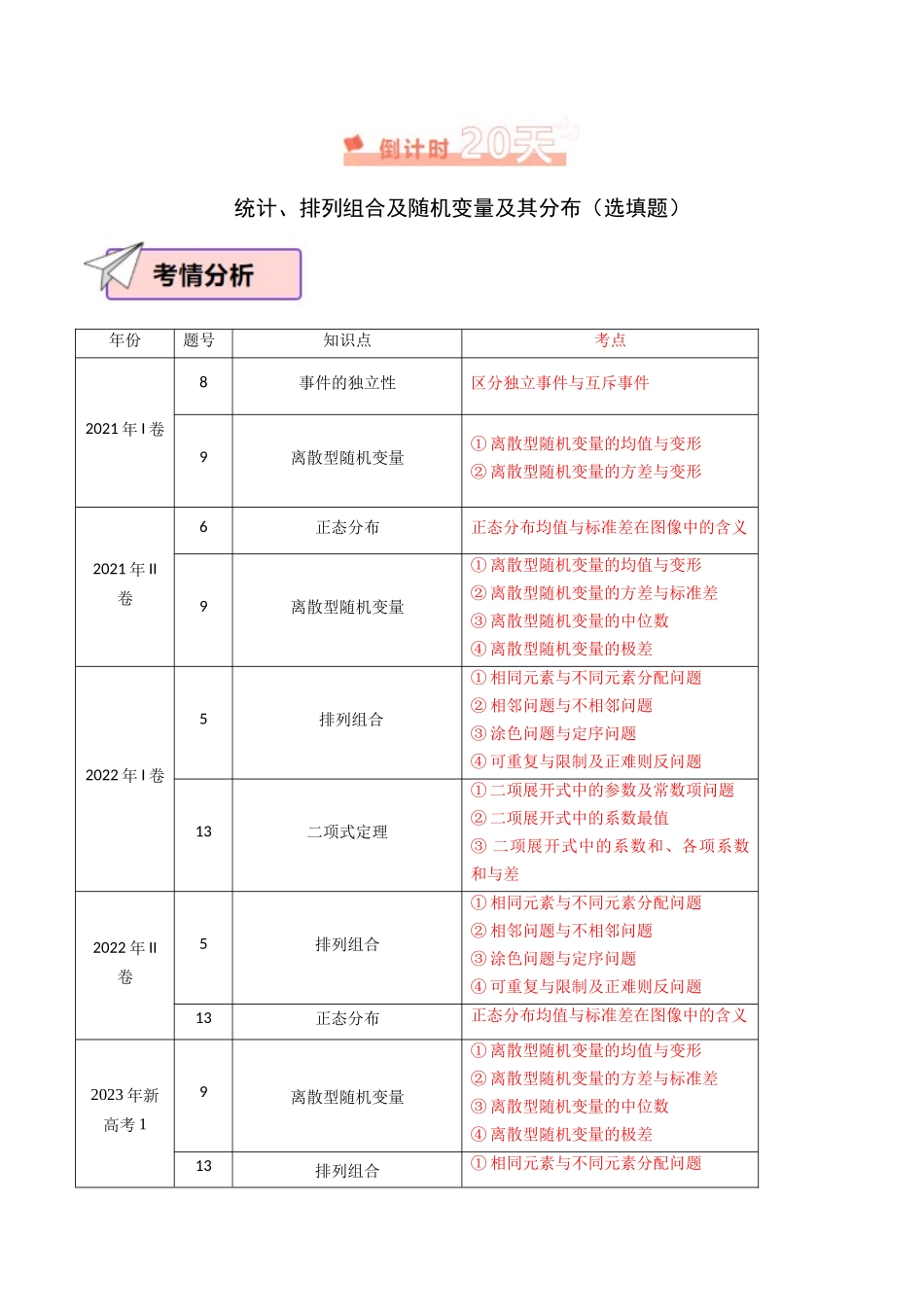 数学  （一）103页.docx_第3页