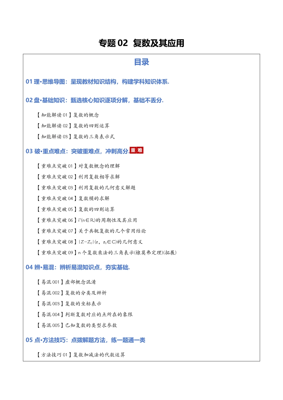 专题02 复数及其应用(学生版).docx_第1页