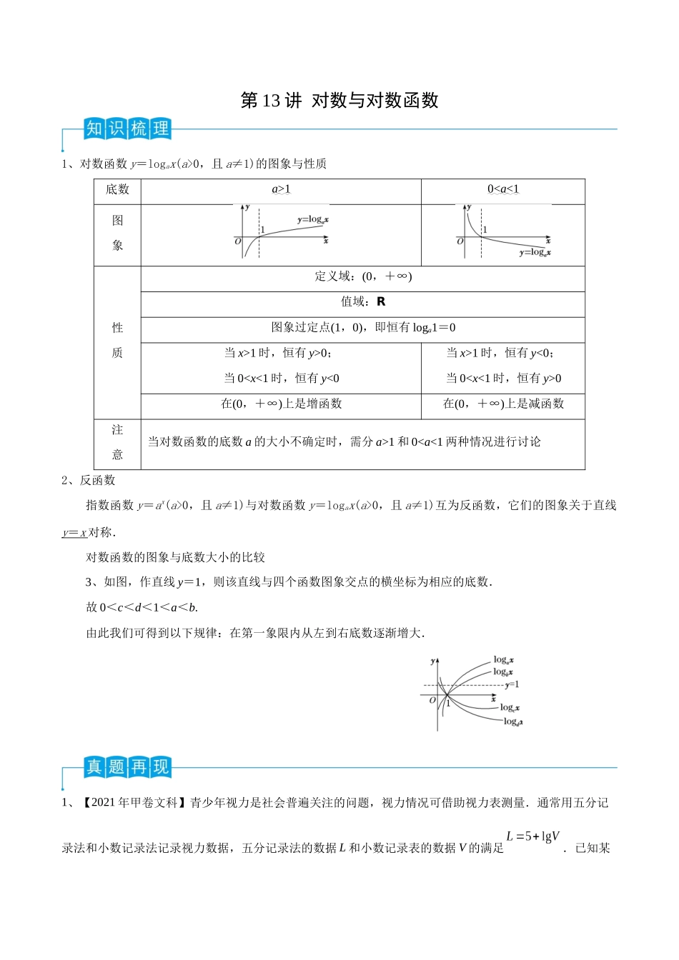第13讲 对数与对数函数（解析版）.docx_第1页
