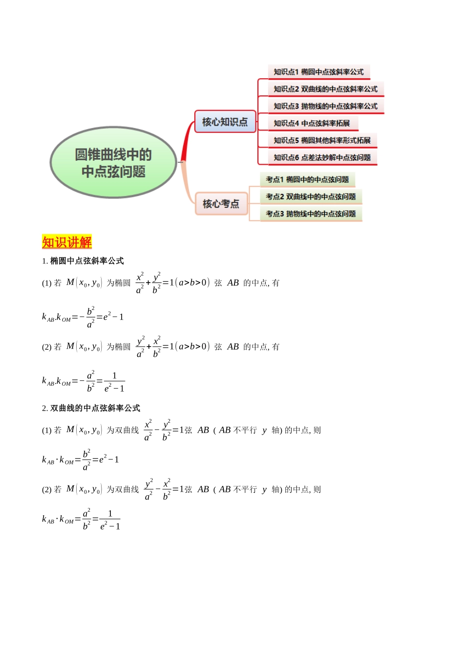 第11讲 圆锥曲线中的中点弦问题（高阶拓展、竞赛适用）（学生版）.docx_第2页