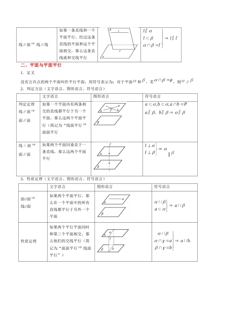 实战演练06 立体几何中的平行问题(新高考卷)解析版.docx_第2页