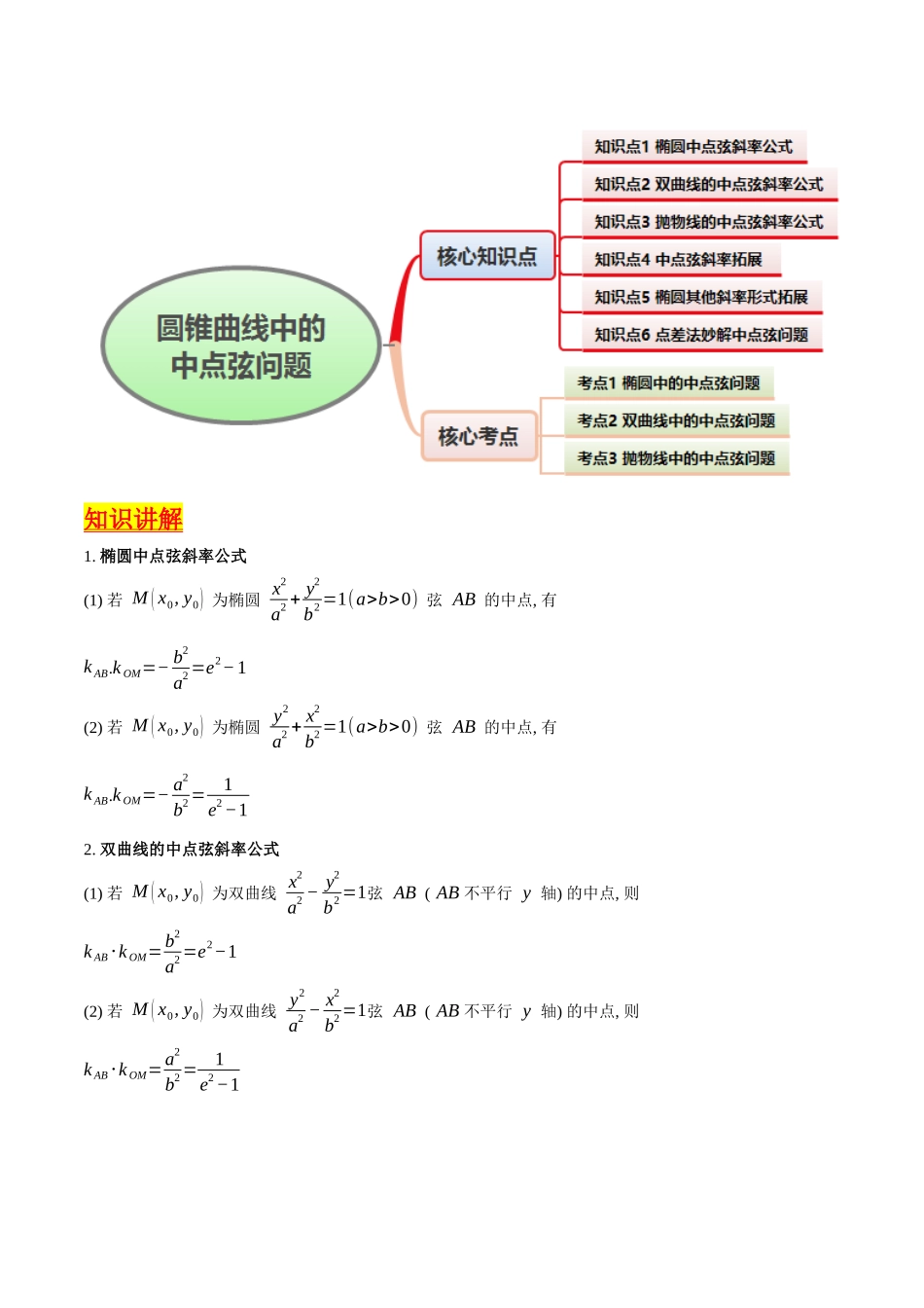第11讲 圆锥曲线中的中点弦问题（高阶拓展、竞赛适用）（教师版）.docx_第2页