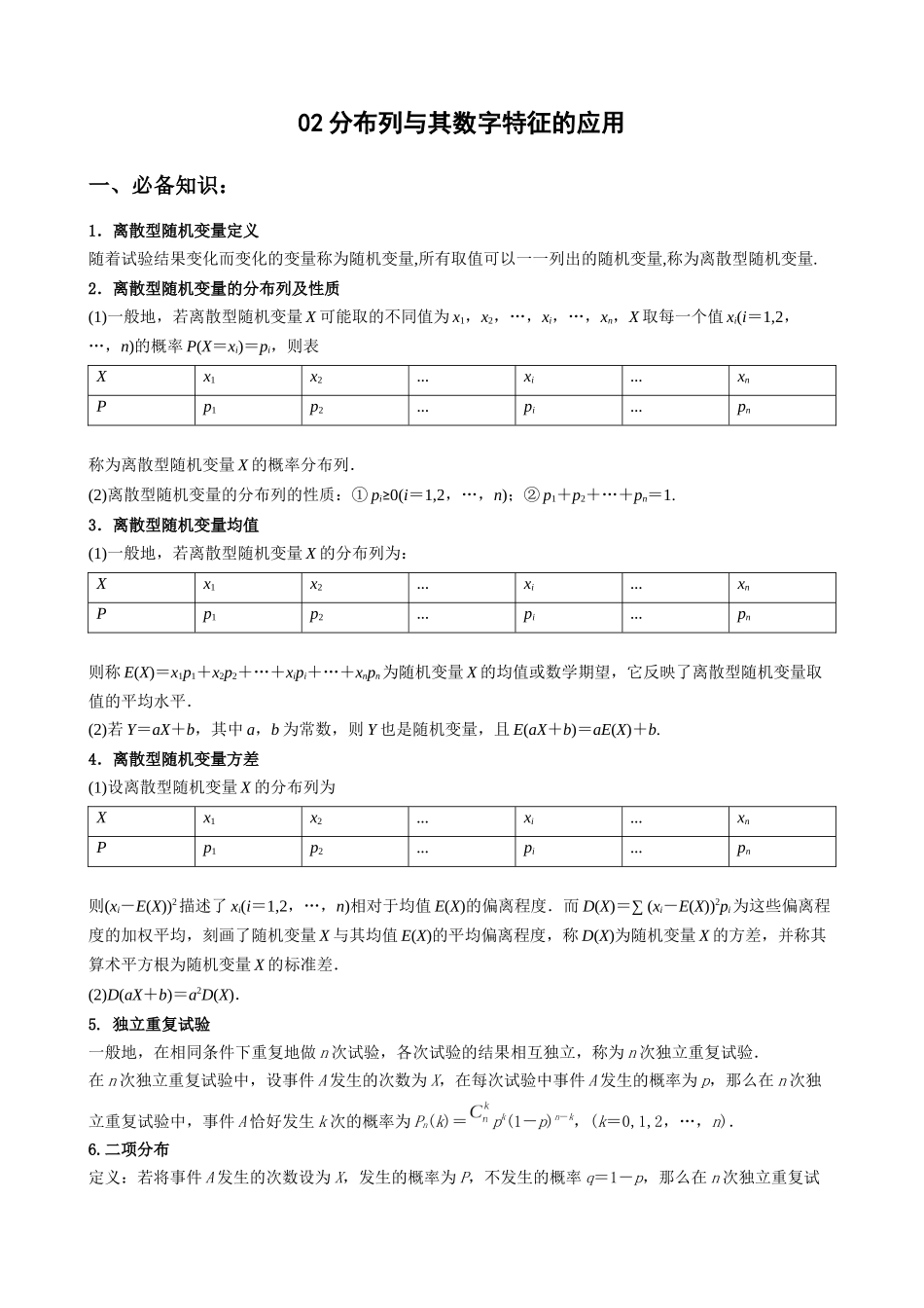 专题02 分布列与其数字特征的应用(解析版).docx_第1页