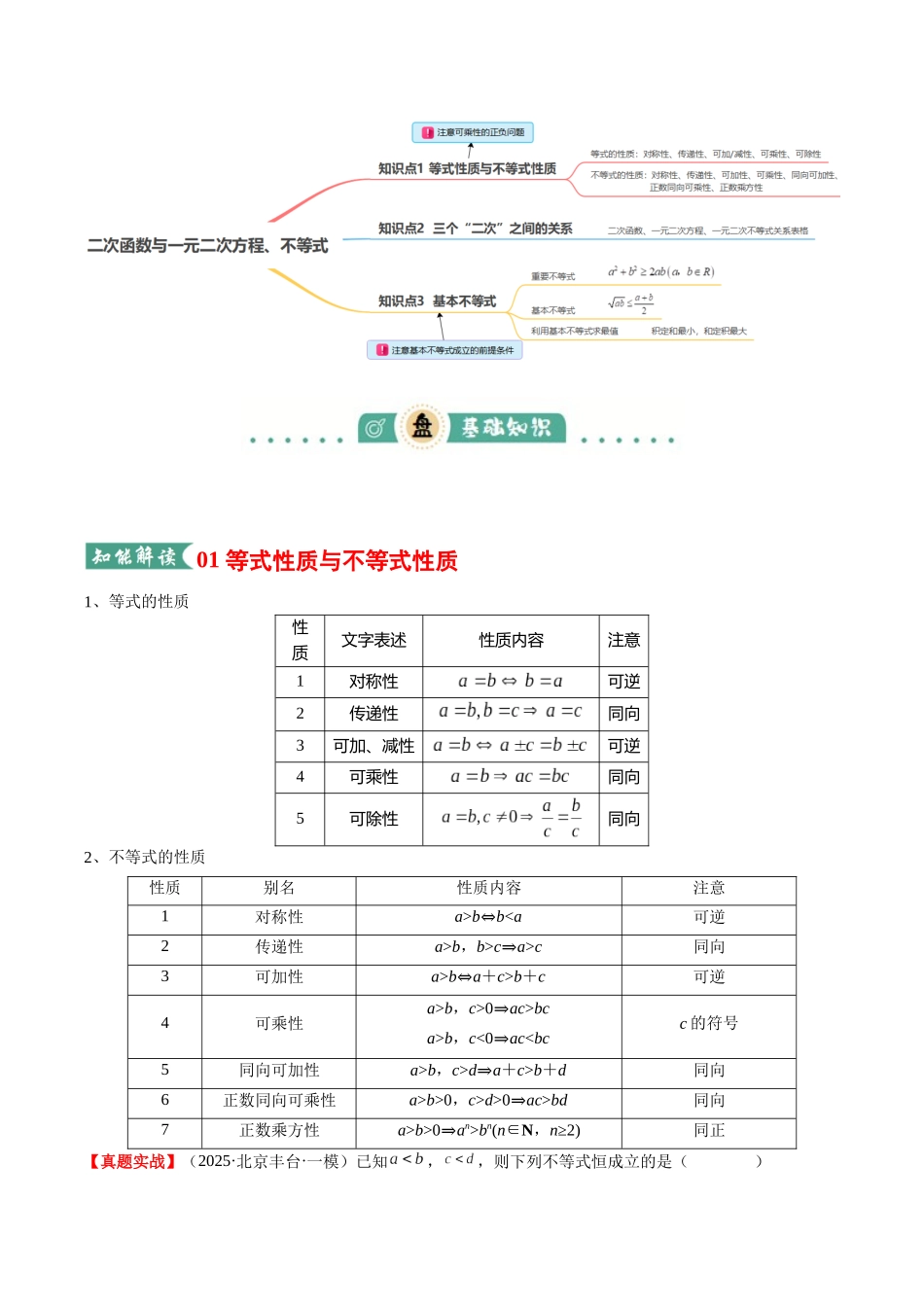 专题02 二次函数与一元二次方程、不等式(知识清单)(学生版).docx_第2页