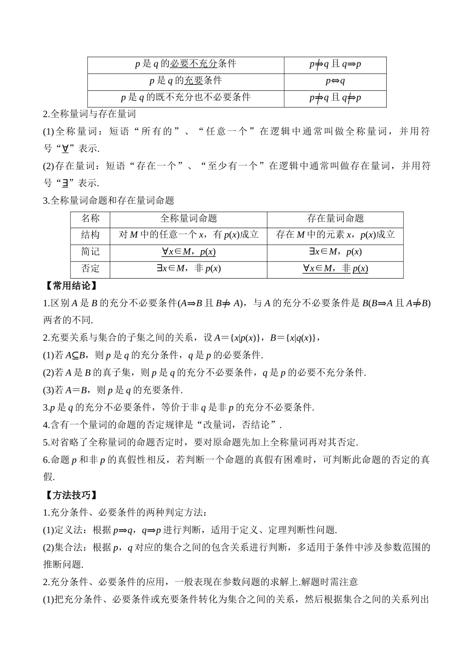 专题02 常用逻辑用语（解析版）.docx_第2页