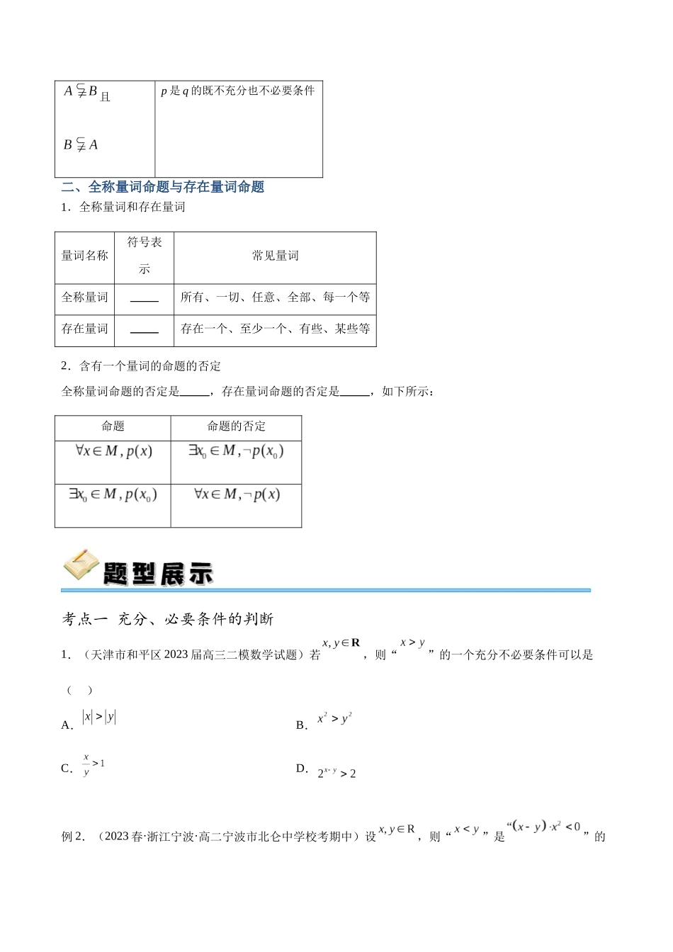 专题02 常用逻辑用语（讲义）（原卷版）.docx_第2页