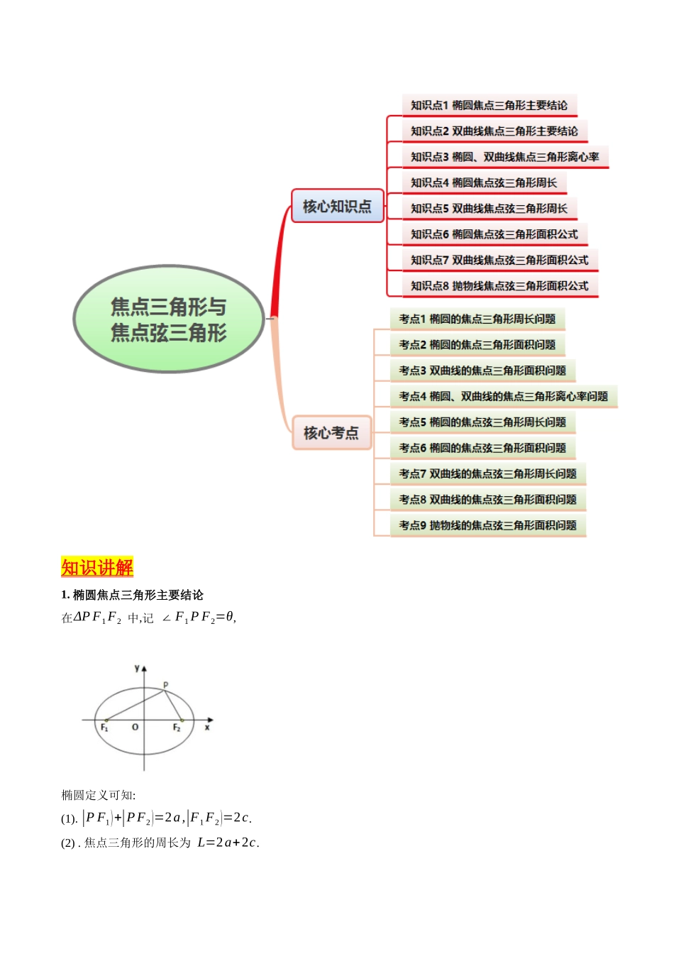 第09讲 圆锥曲线中的焦点三角形与焦点弦三角形（教师版）.docx_第2页