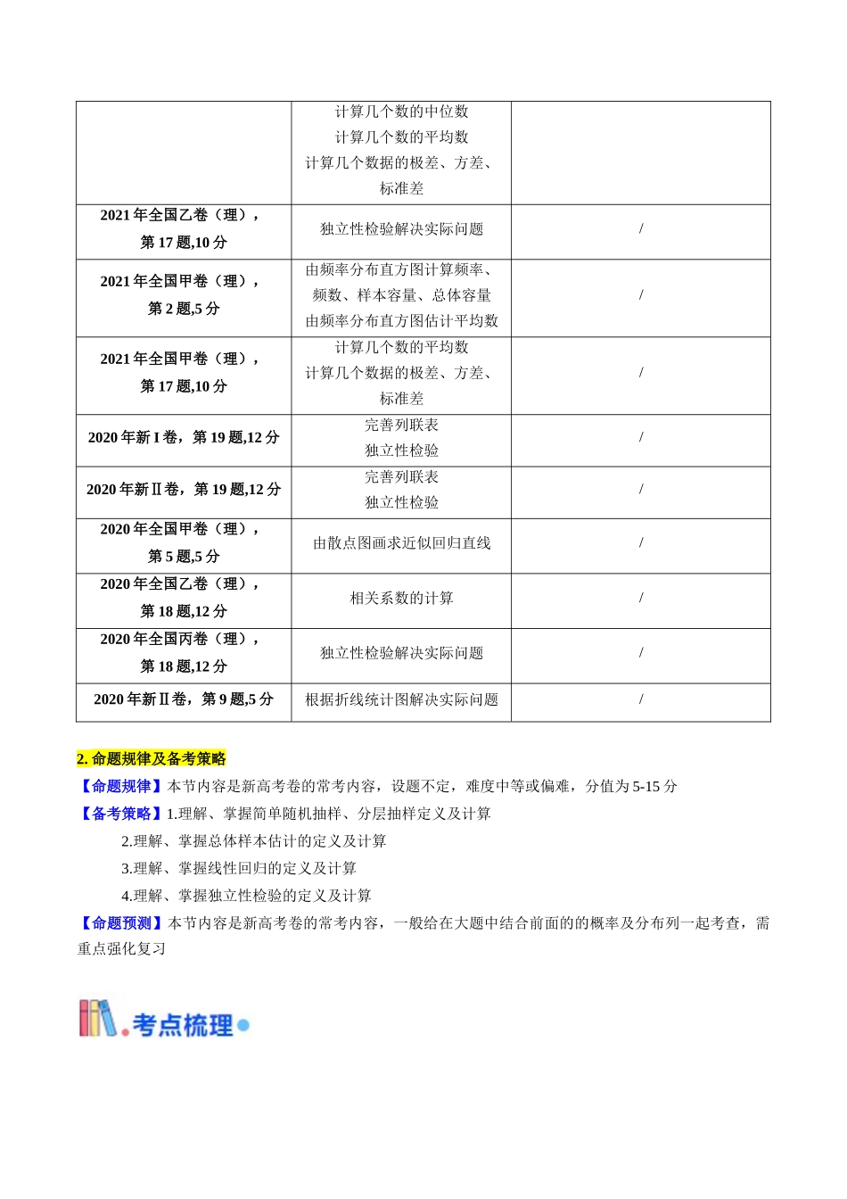 第09讲 统计与统计案例(教师版).docx_第2页