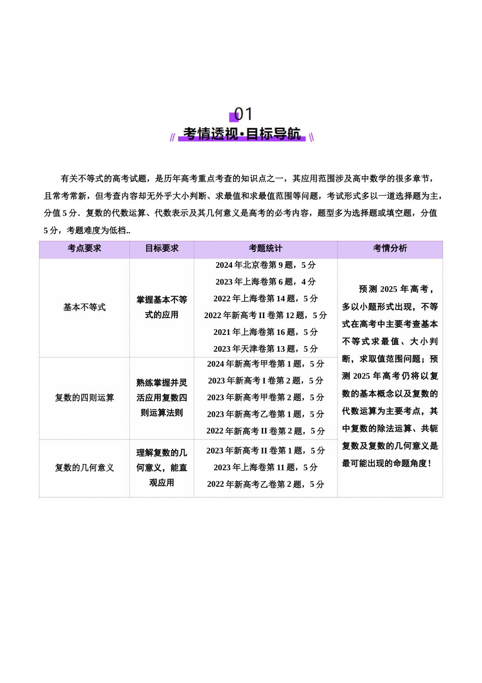 专题02 不等式与复数（讲义）（教师版）.docx_第2页