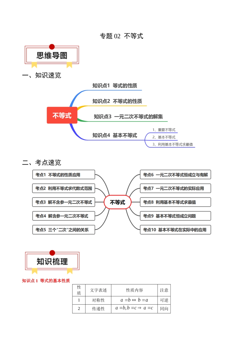 专题02 不等式（解析版）.docx_第1页
