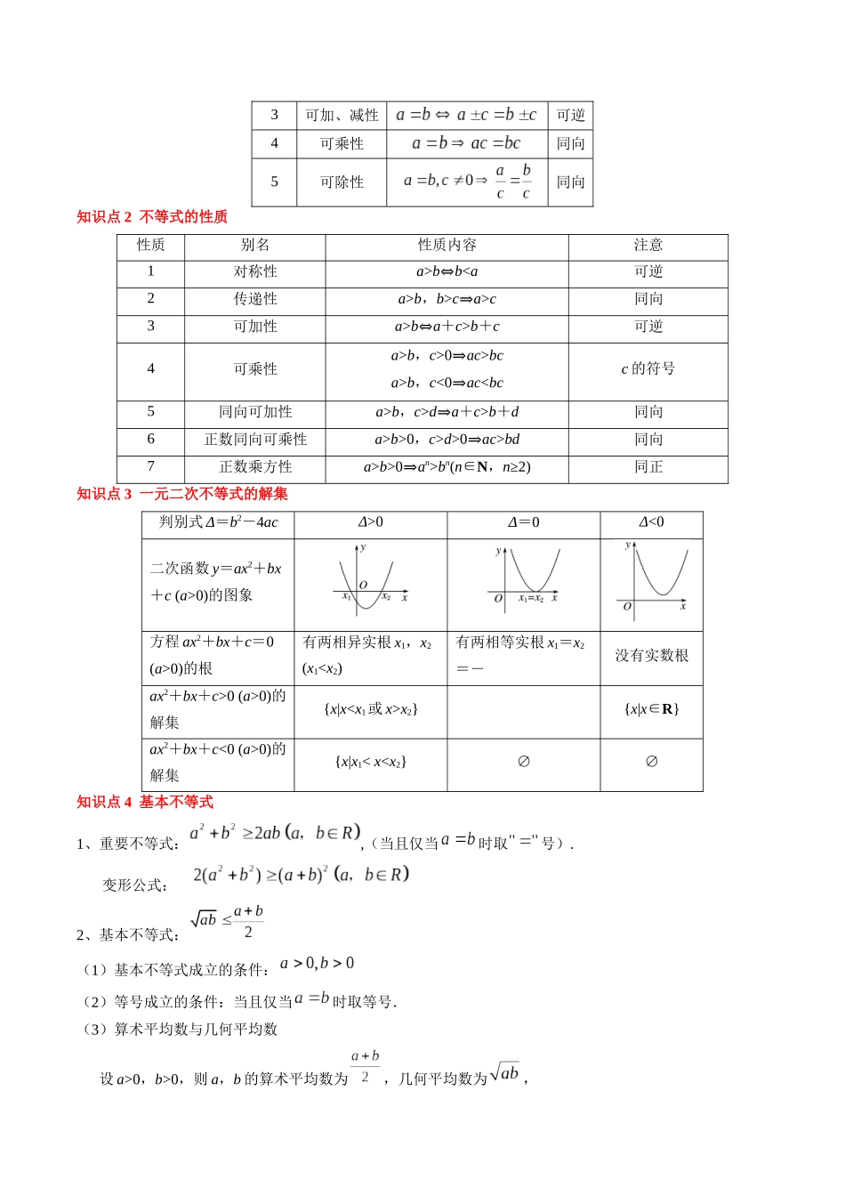 专题02 不等式（解析版）.docx_第2页