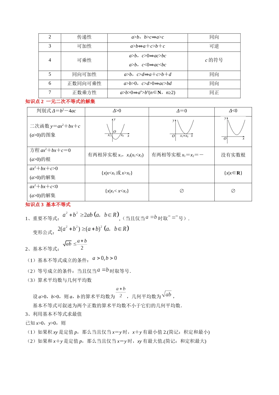 专题02  一元二次函数、方程与不等式（教师版）.docx_第2页