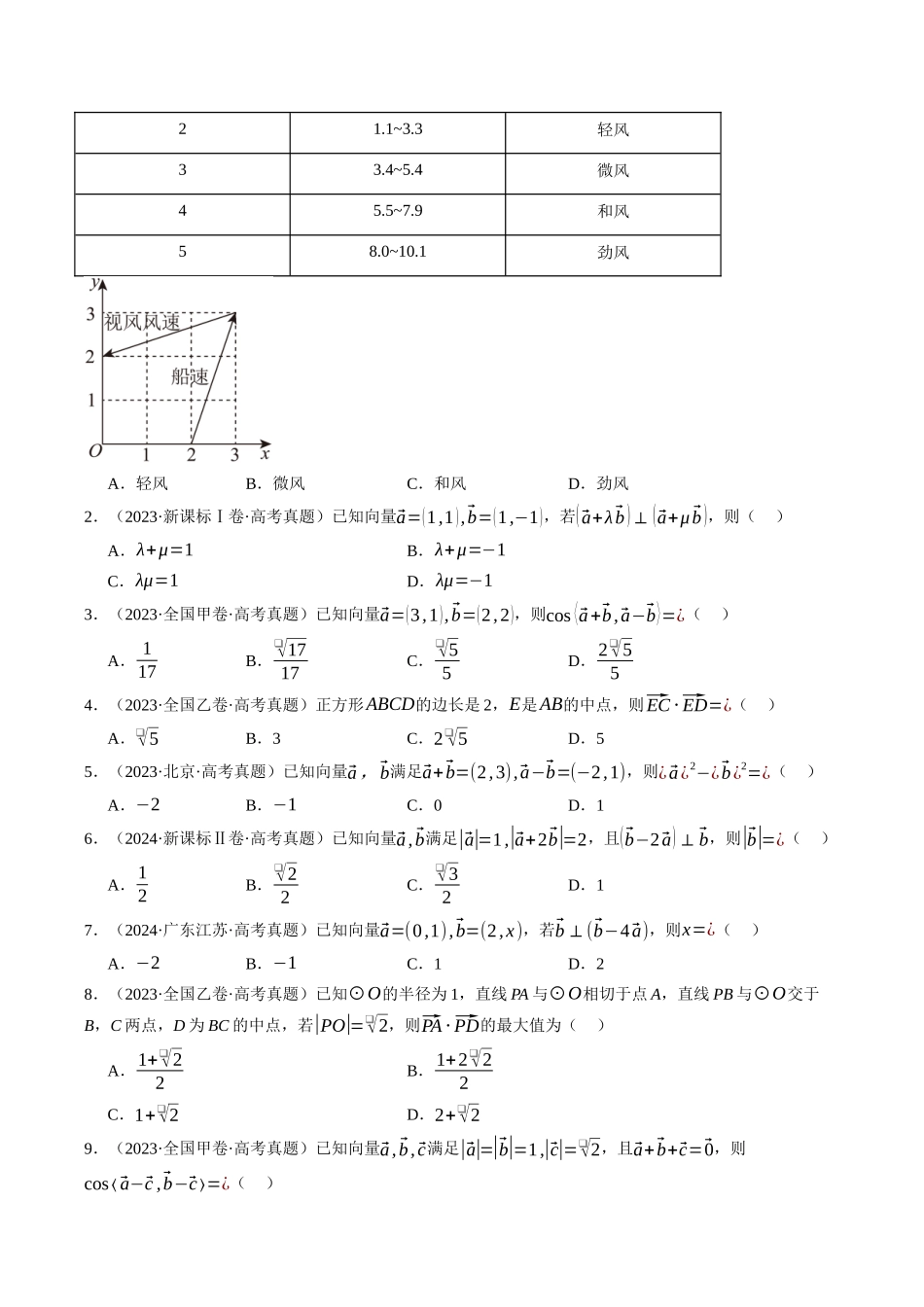 专题02  平面向量（全国通用）（学生版）.docx_第2页