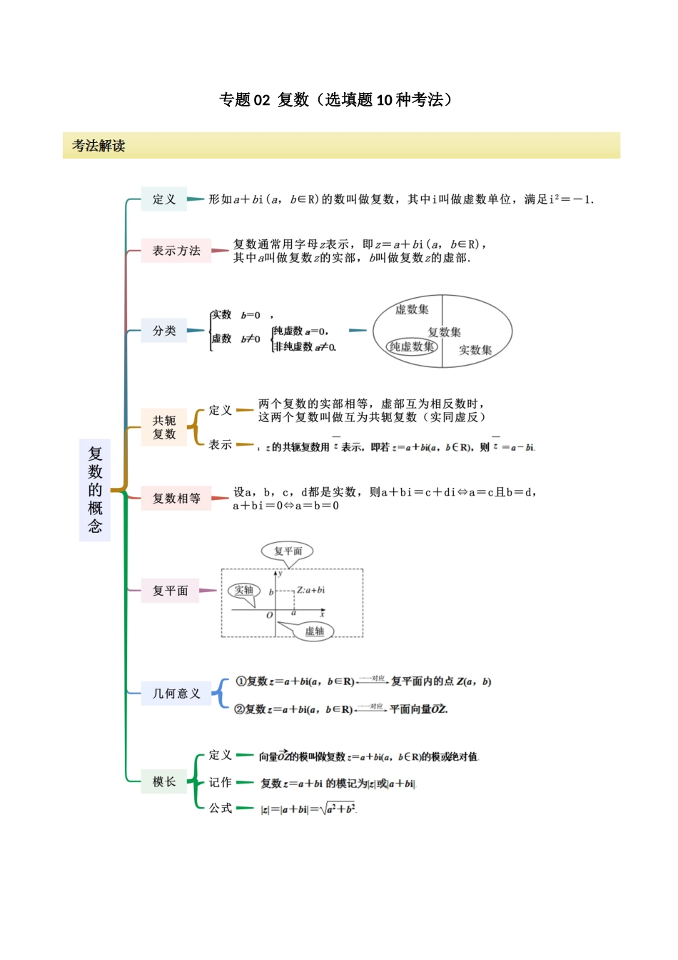 专题02 复数(选填题10种考法)(原卷版).docx_第1页