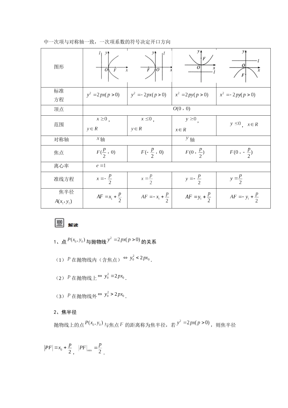 第08讲 抛物线及其性质（解析卷）.docx_第2页