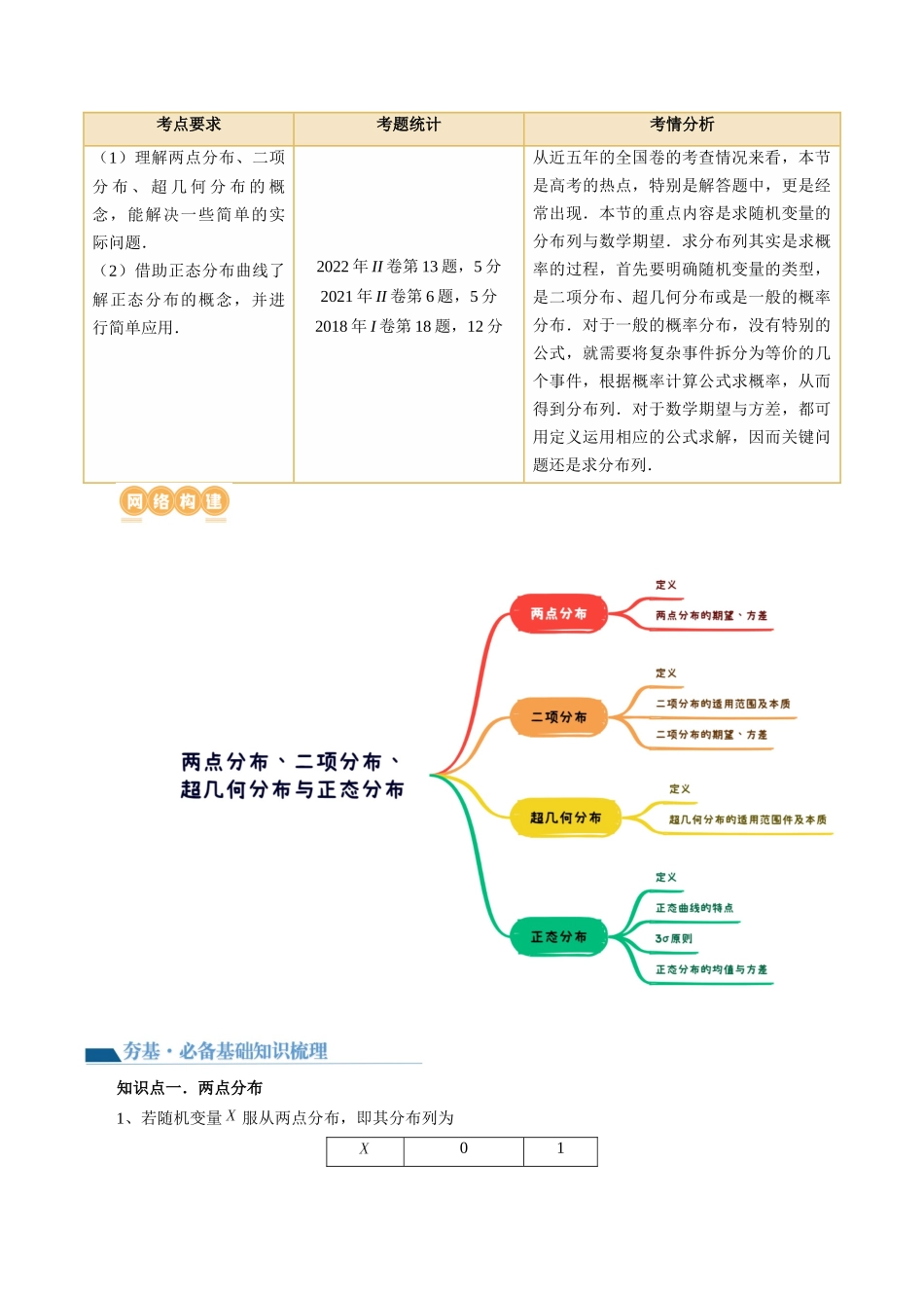 第08讲 两点分布、二项分布、超几何分布与正态分布（十一大题型）（讲义）（原卷版）.docx_第2页