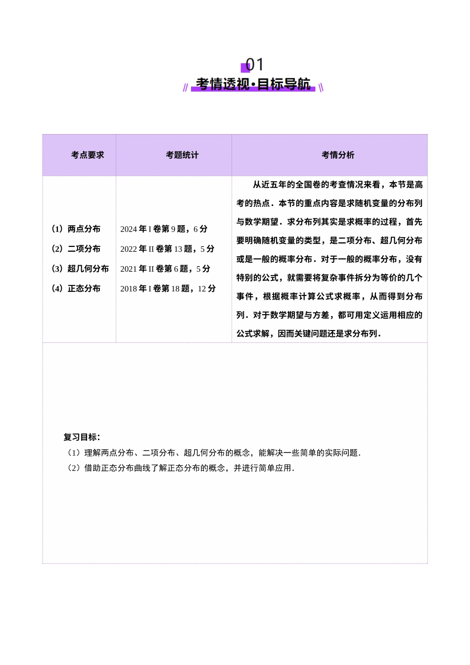 第08讲 两点分布、二项分布、超几何分布与正态分布（十一大题型）（讲义）（学生版）.docx_第2页