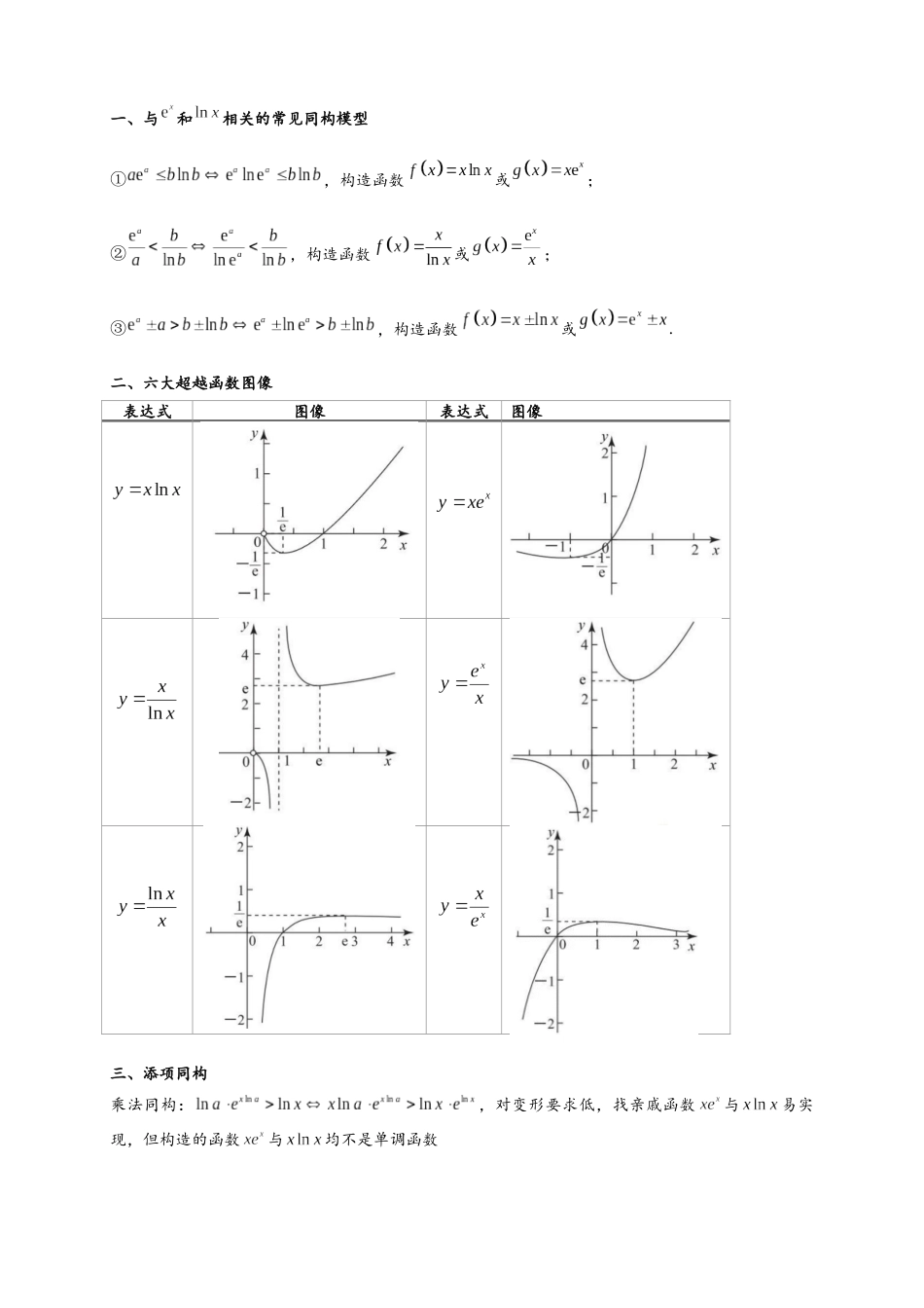 专题1-2 构造函数解决问题（比大小，同构，原函数与导函数混合，不等式证明）（原卷版） .docx_第2页