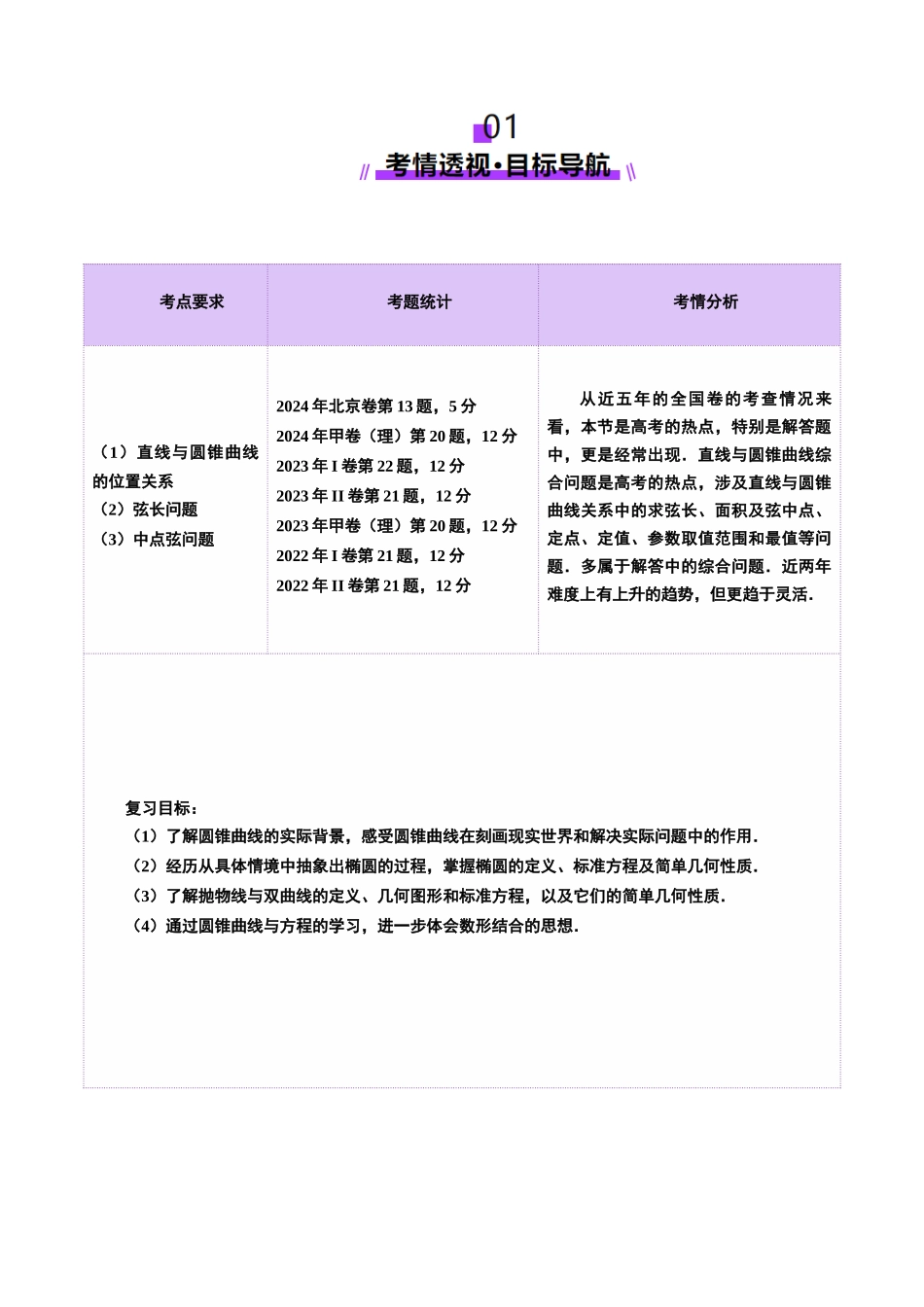 第08讲  直线与圆锥曲线的位置关系（八大题型）（讲义）（教师版）.docx_第2页