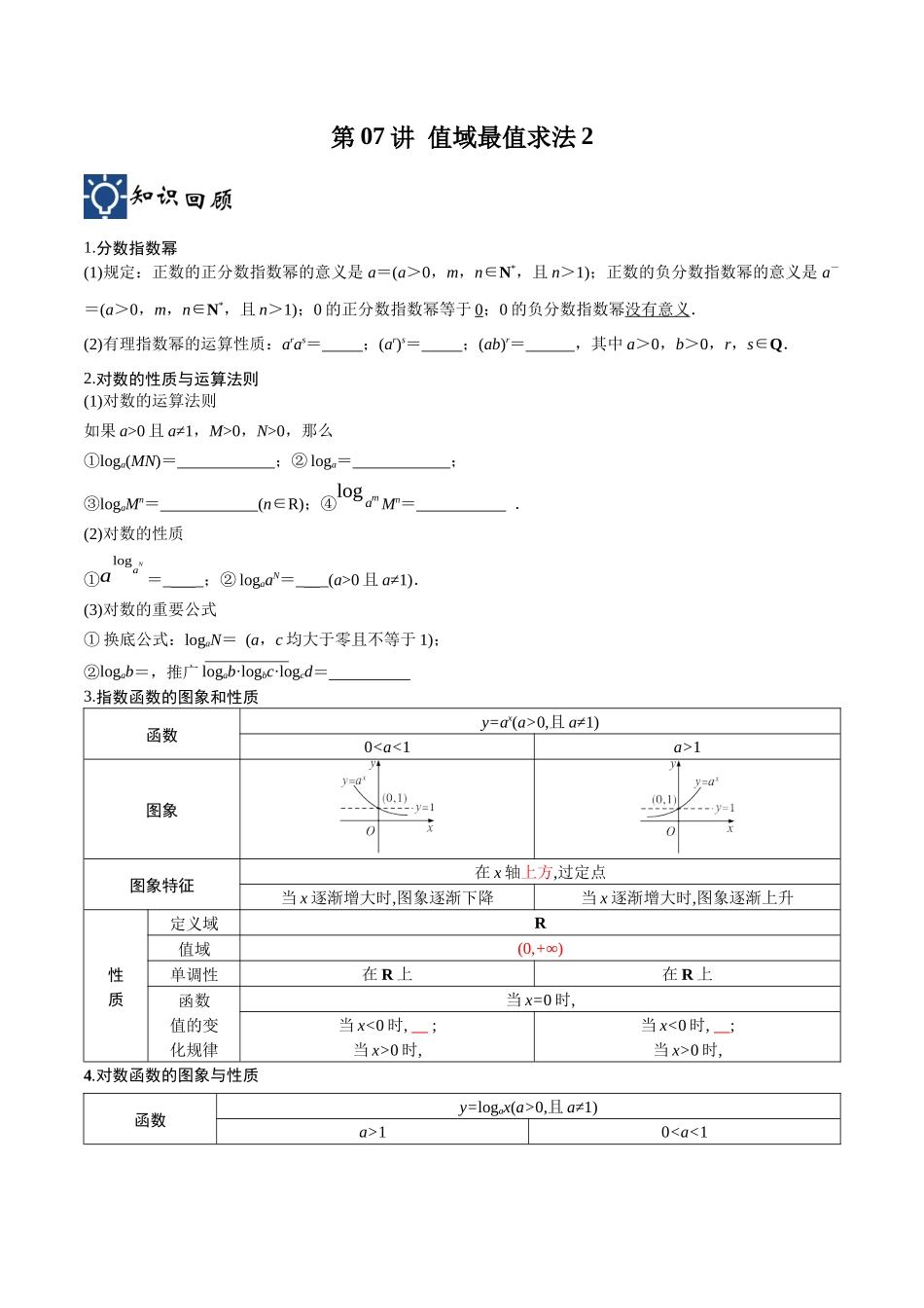 第07讲 值域最值求法2（讲义）（原卷版）.docx_第1页