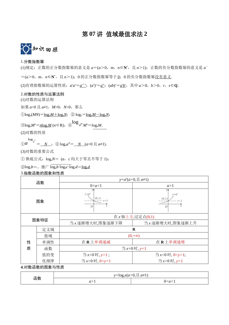 第07讲 值域最值求法2（讲义）（解析版）.docx_第1页