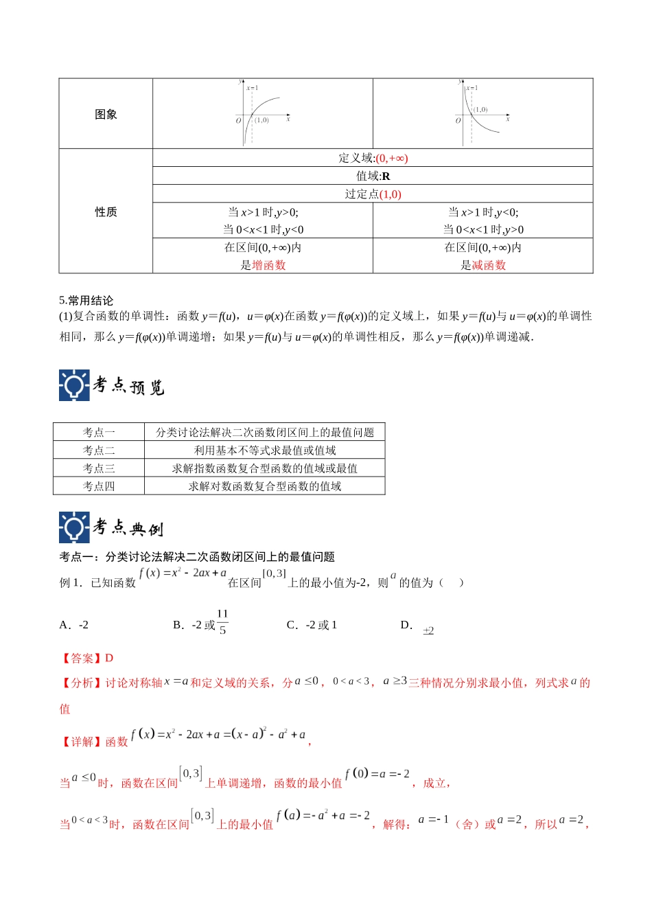 第07讲 值域最值求法2（讲义）（解析版）.docx_第2页