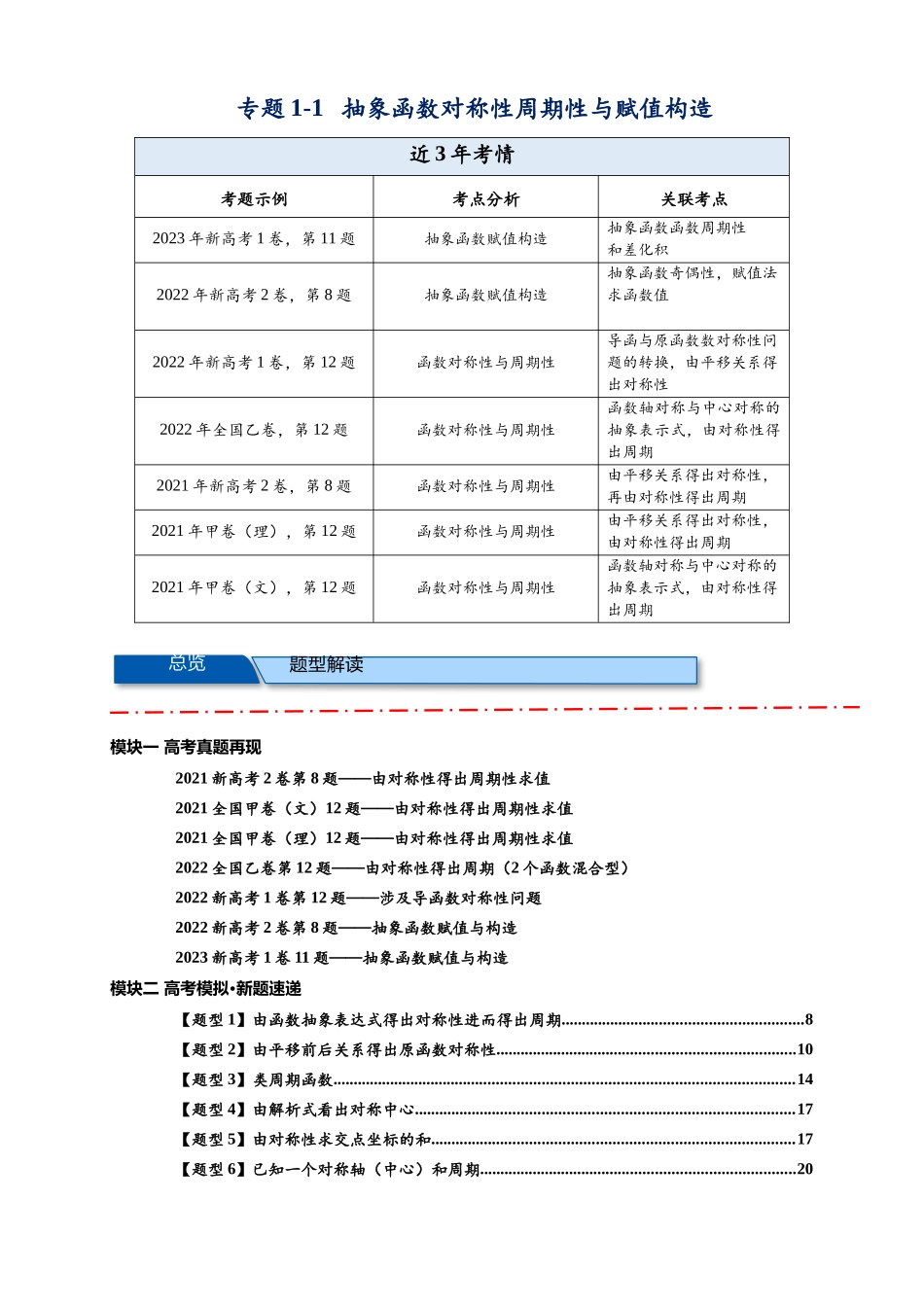 专题1-1 抽象函数的对称性、周期性、赋值与构造（解析版）.docx_第1页