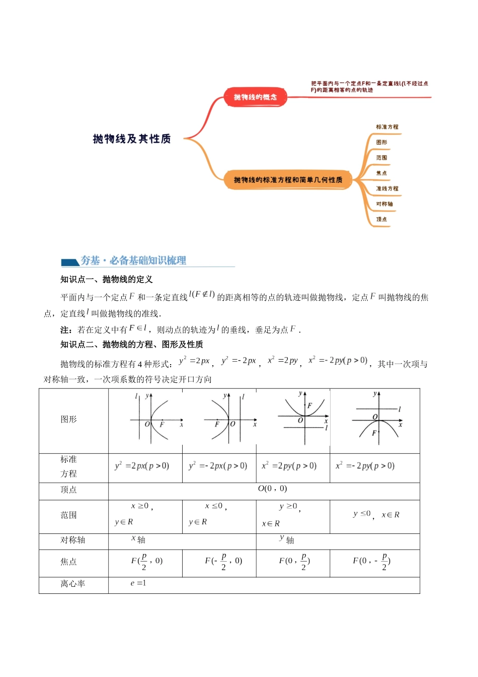 第07讲 抛物线及其性质（六大题型）（讲义）（原卷版）.docx_第2页