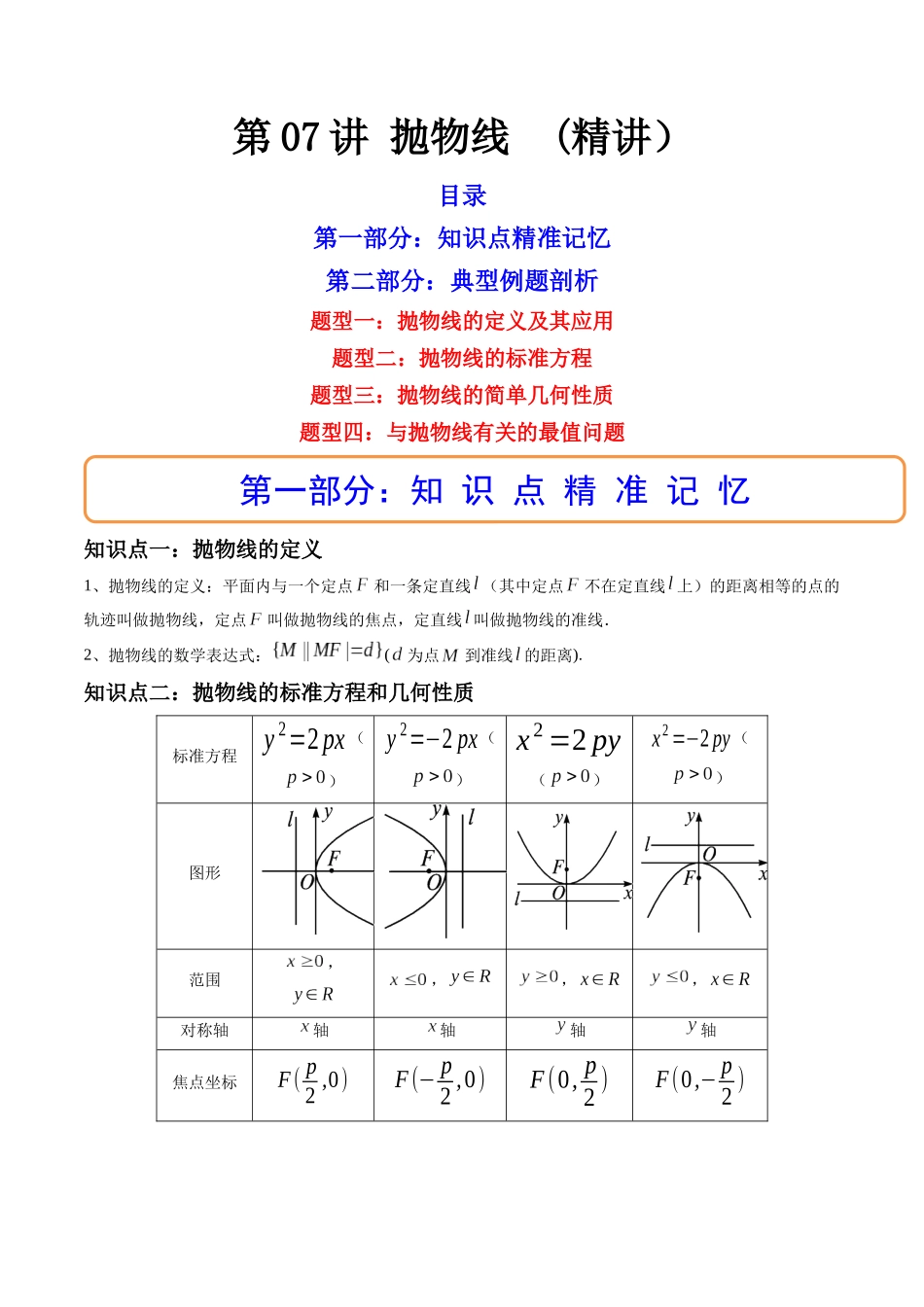 第07讲 抛物线  (高频考点，精讲）（原卷版）.docx_第1页
