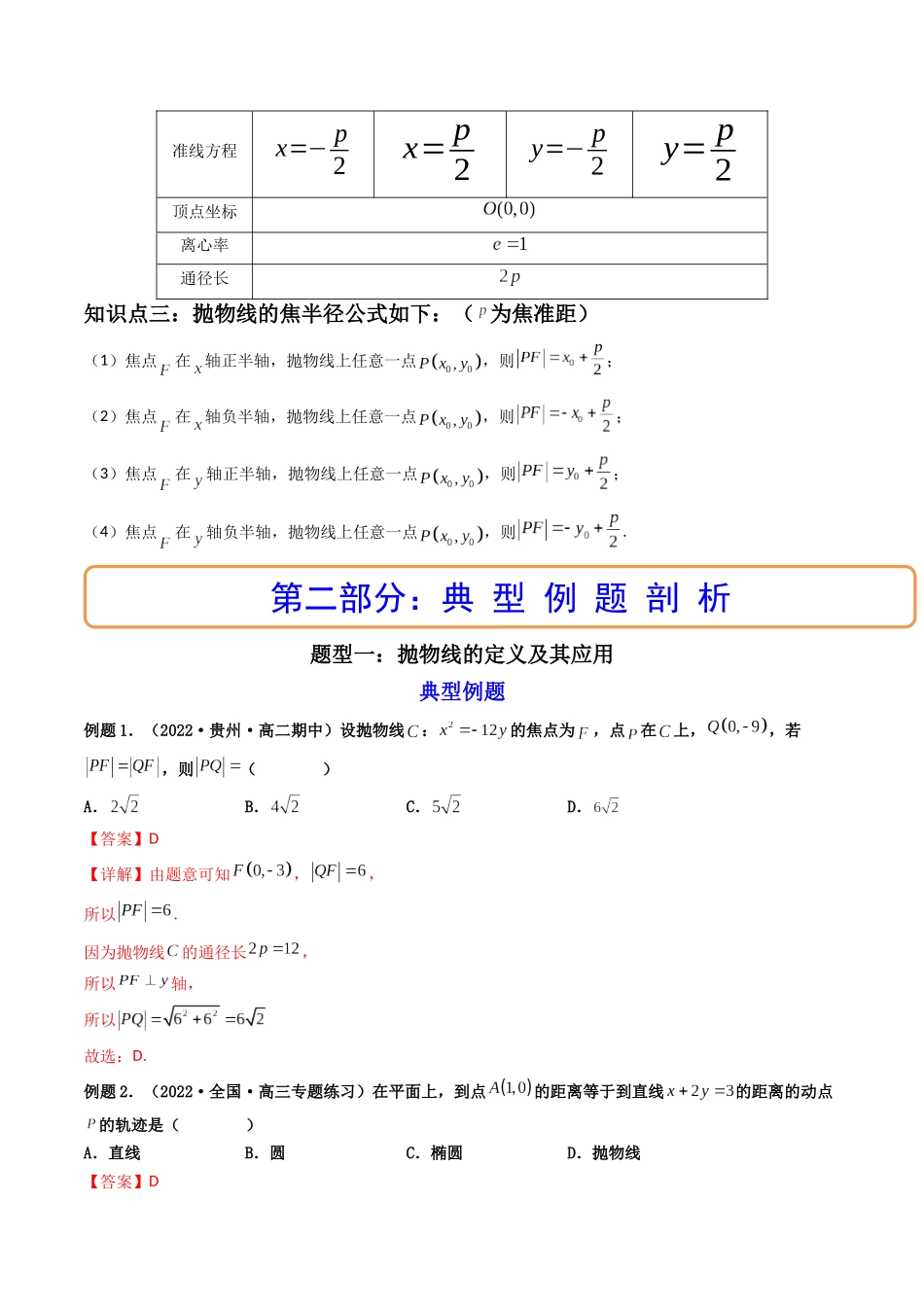 第07讲 抛物线  (高频考点，精讲）（解析版）.docx_第2页